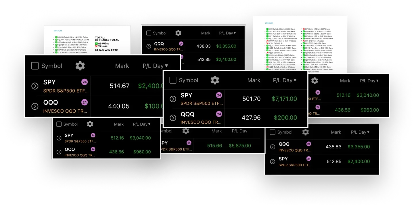 Example of the weekly stock picks watchlist